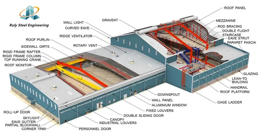 Prefab Pre-Engineered H Section Steel Multi-Span Large Indoor Space Wind/Seismic Resist Steel Structure Logistics Warehouse Building