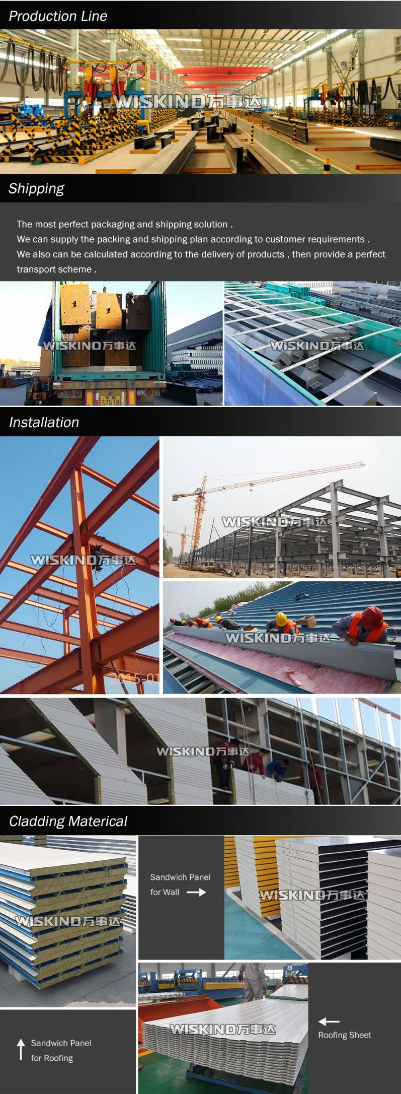 High Strength and Anti-Seismic Steel Structure with High Quality Cladding System